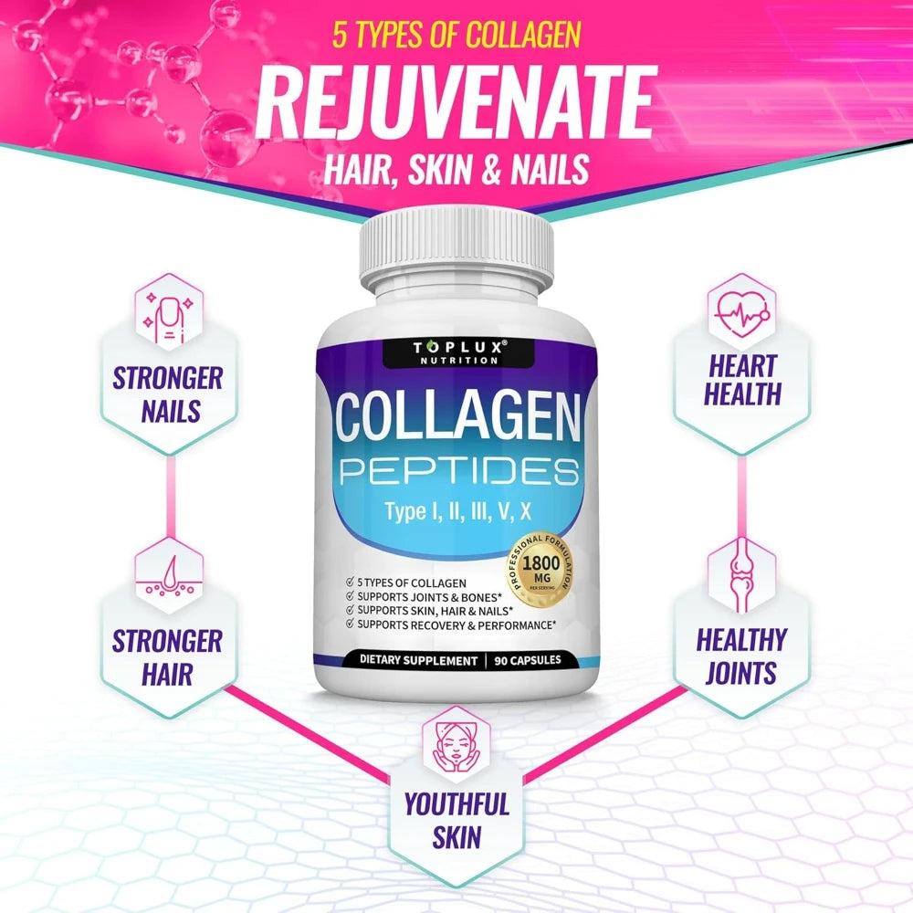 Multi Collagen Peptides Pills 1800 Mg Complex - Type I, II, III, V, X Premium Collagen Complex for Better Skin & Hair, Strong Jo