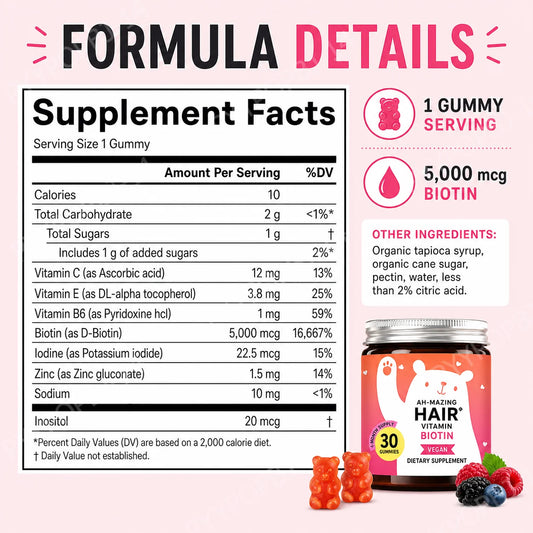 Biotin Gummies 5000 Mcg Hair Skin Nails Support Vegan Beauty Vitamins 30 Gummies Daily Wellness Supplement