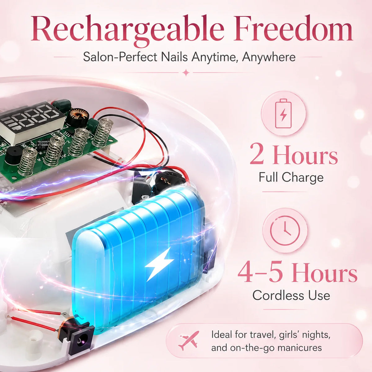 Rechargeable UV/LED Nail Lamp with Auto Sensor, Portable Cordless Gel Nail Dryer Light 4 Timings & Diamond LCD Screen, UV Light for Gel Nails at Home Salon PINK