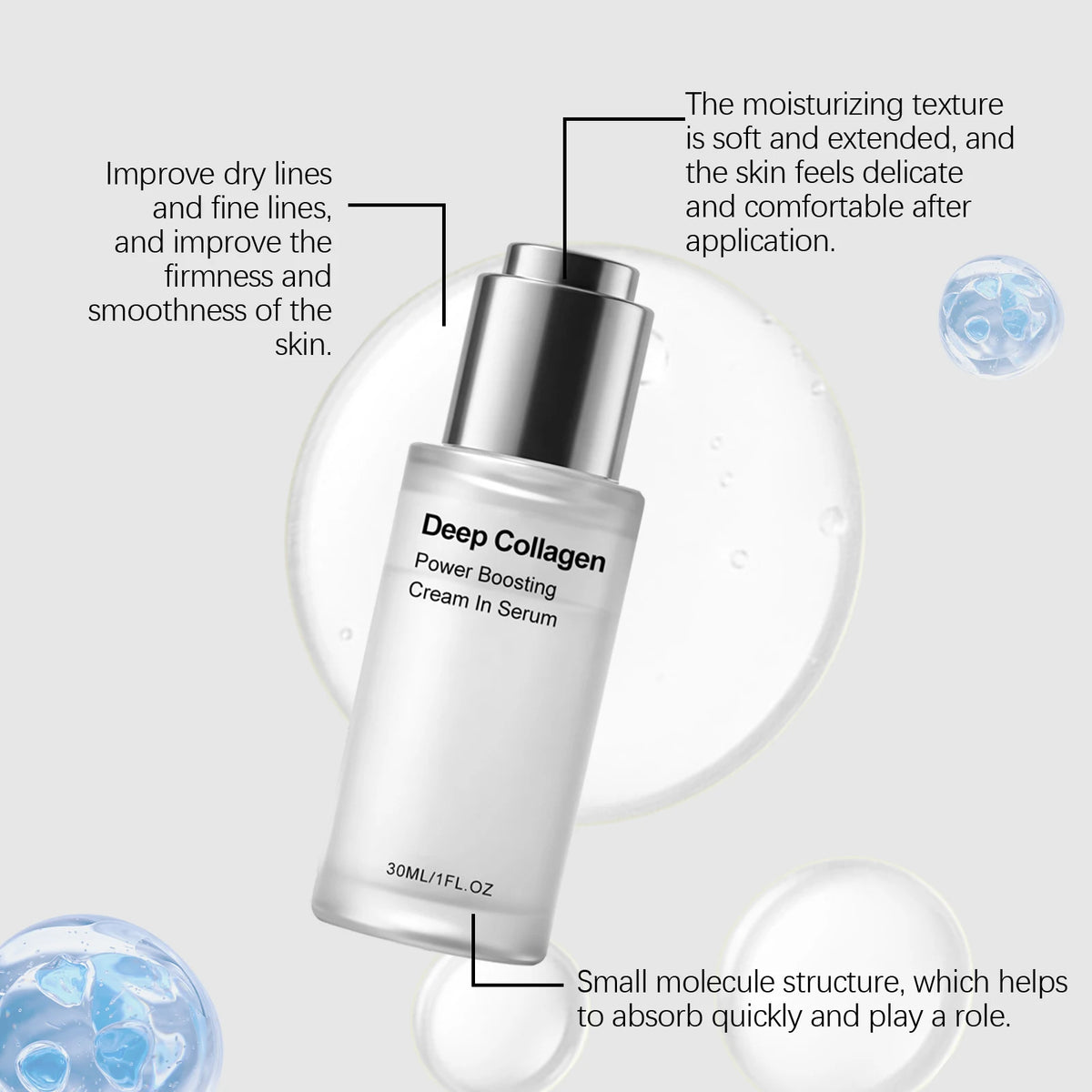 30ML Collagen Face Serum Deep Hydrating Boosts Skin Elasticity Glowing Improve Skin Texture Smoothing Fine Lines Firming Maintain Facial Serum