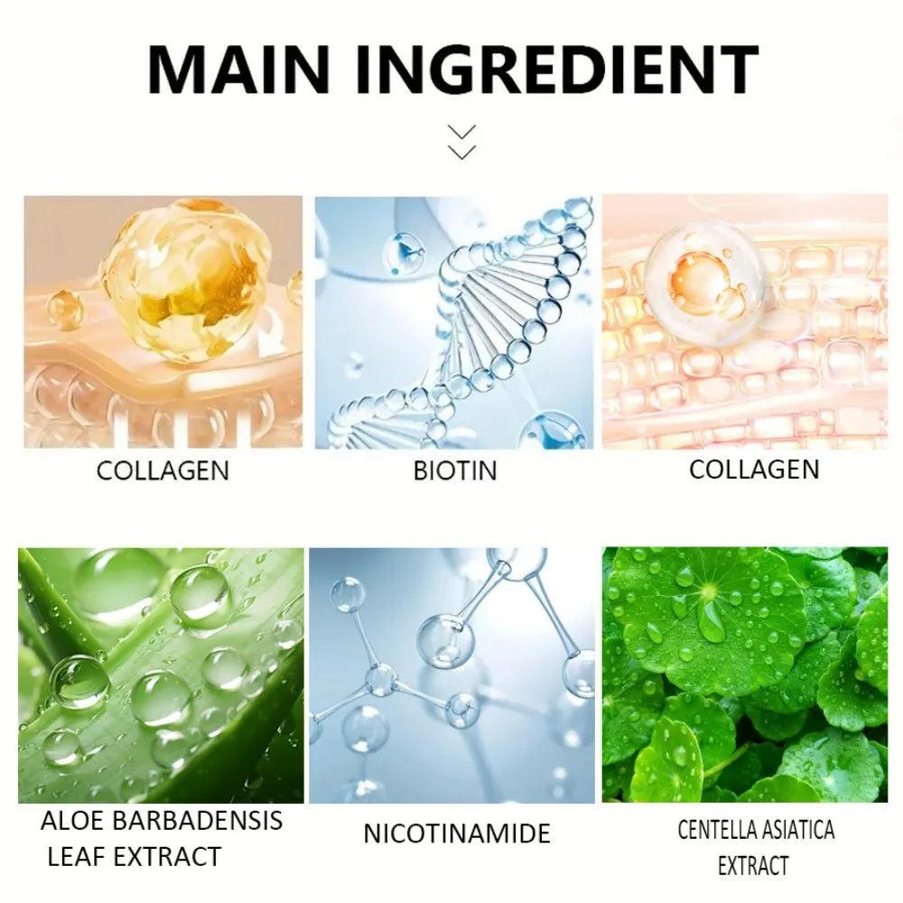 Biotin Collagen Day and Night Face Masks, Moisturizing and Hydrating, Firm and Brightening Skin, Leaving the Skin Plump and Radi