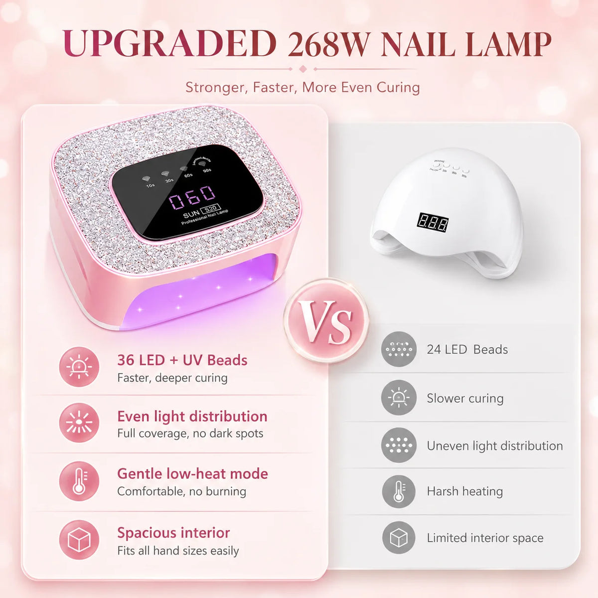 Rechargeable UV/LED Nail Lamp with Auto Sensor, Portable Cordless Gel Nail Dryer Light 4 Timings & Diamond LCD Screen, UV Light for Gel Nails at Home Salon PINK