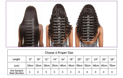 T1B/Orange Deep Wave Lace Closure Wig For Women Ombre Orange Lace Closure Human Hair Wigs With Baby Hair Remy Preplucked HairUGo
