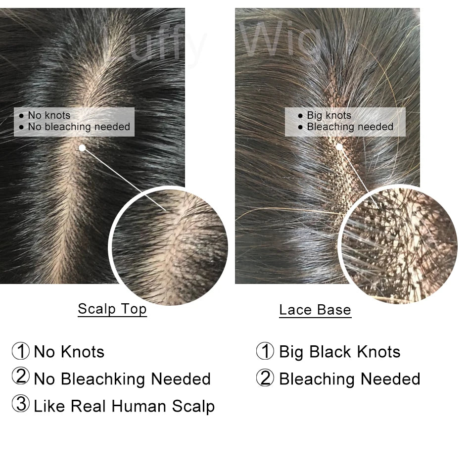 5x5 PU Silk Scalp Top Lace Front Wig Loose Wave Human Hair Brazilian Remy Curly 5x5 Closure PU Fake Scalp Plucked 200% For Women