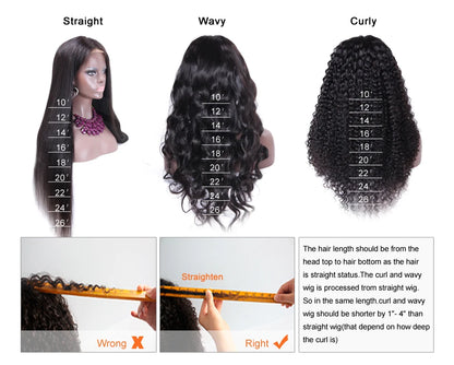 5x5 PU Silk Scalp Top Lace Front Wig Loose Wave Human Hair Brazilian Remy Curly 5x5 Closure PU Fake Scalp Plucked 200% For Women