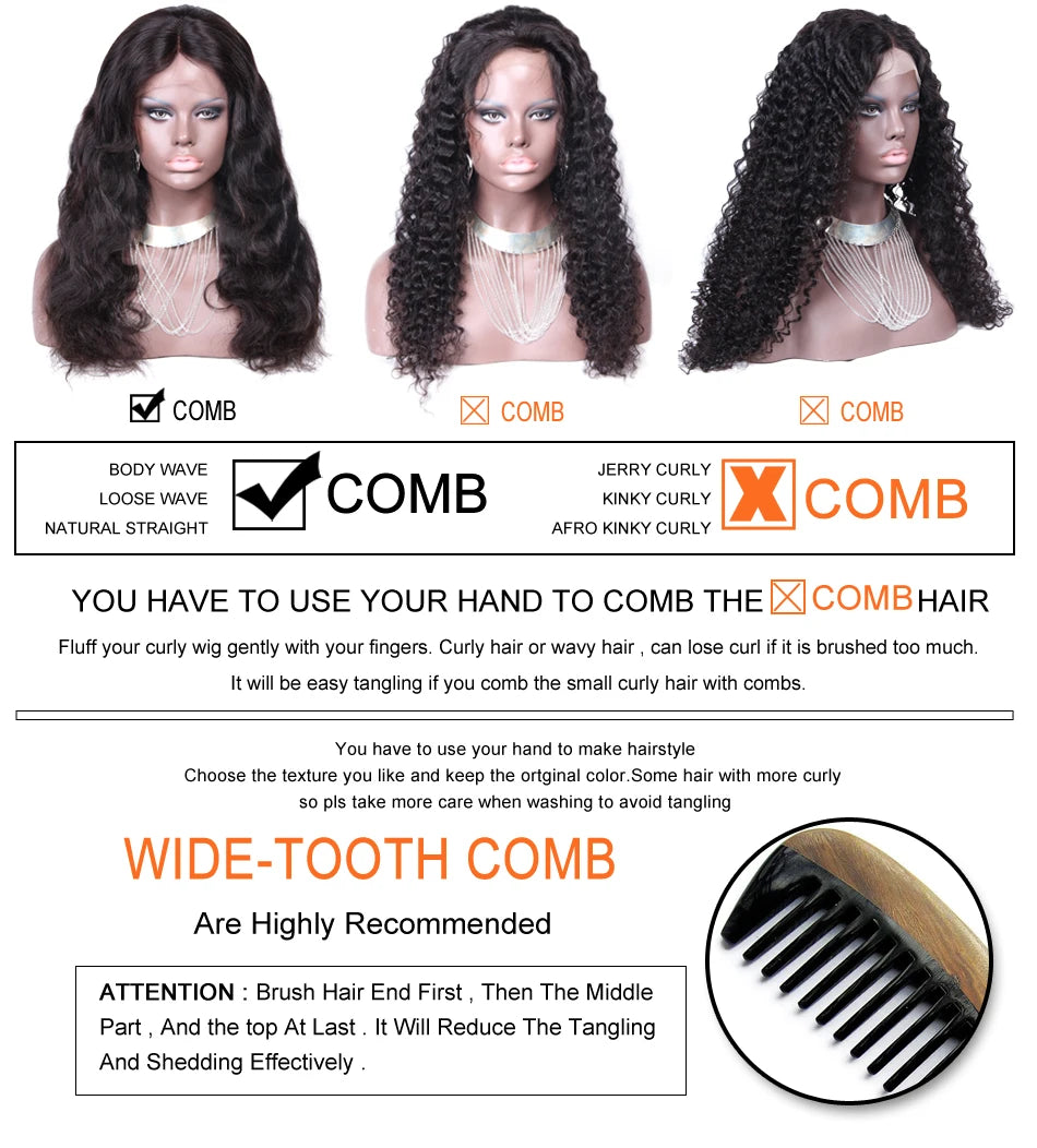 5x5 PU Silk Scalp Top Lace Front Wig Loose Wave Human Hair Brazilian Remy Curly 5x5 Closure PU Fake Scalp Plucked 200% For Women
