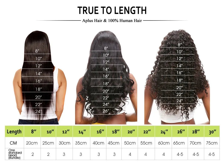 PIxie Cut Wigs for Black Women Human Hair Short Bob Wig Human Hair Wigs with Bangs Layered Style Bob Wigs for Women Machine