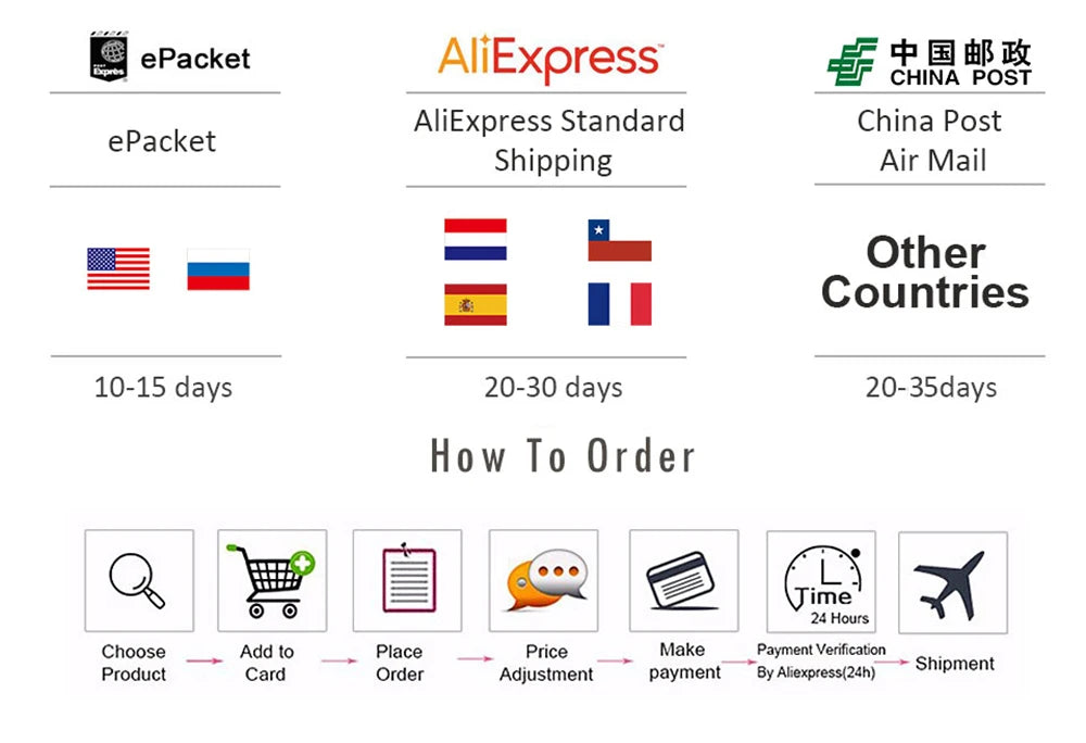 Alibaby 12inch Synthetic Knotless Box Braided Wigs for Women Premium Braided Lace Front Wigs with Baby Hair Natural Looking