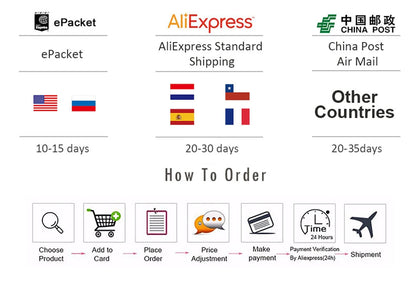 Alibaby 12inch Synthetic Knotless Box Braided Wigs for Women Premium Braided Lace Front Wigs with Baby Hair Natural Looking