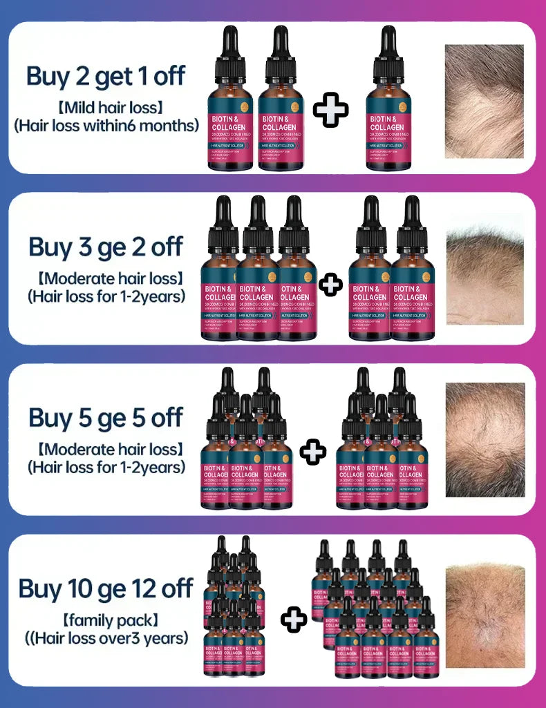 Biotin Collagen Hair Care Essential Oil, Moisturizes Tangled and Rough Hair Texture. Repair Damage Hair Care Serum