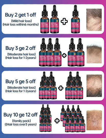 Biotin Collagen Hair Care Essential Oil, Moisturizes Tangled and Rough Hair Texture. Repair Damage Hair Care Serum
