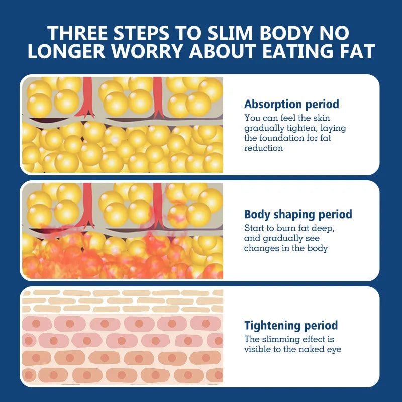 S-limming Cream F-at B-urning Full Body Sculpting Legs Arm Man 7 Days Powerful W-eight Lo-ss Woman Belly Anti Cellulite Cream