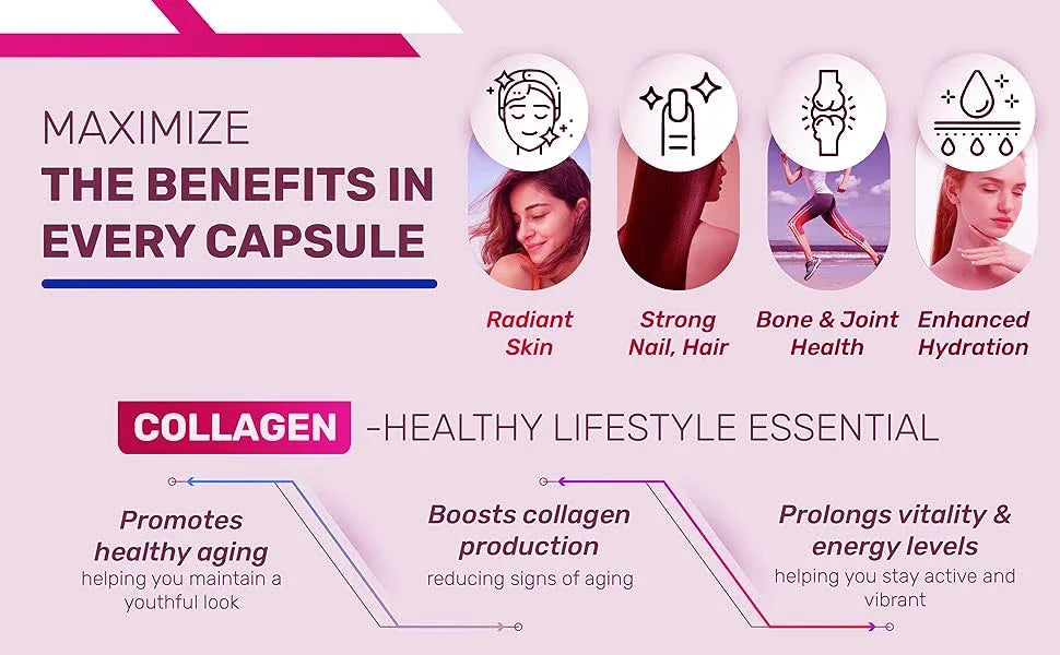 Collagen Capsules with Vitamin A C E Biotin, Support Skin Nail Joint Health, Hair Growth, Anti Aging, Firming, Whitening, Energy