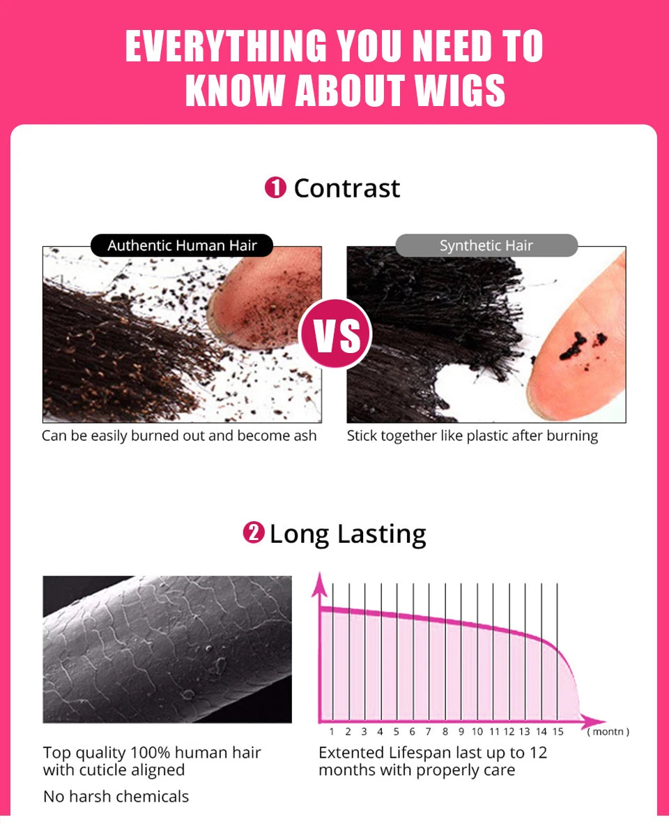 Egg Curly Super High Density Wig 100% Human Hair Wigs Cute Bob Wigs 13x4 Lace Frontal Wigs For Women Free Part Natural Color Wig
