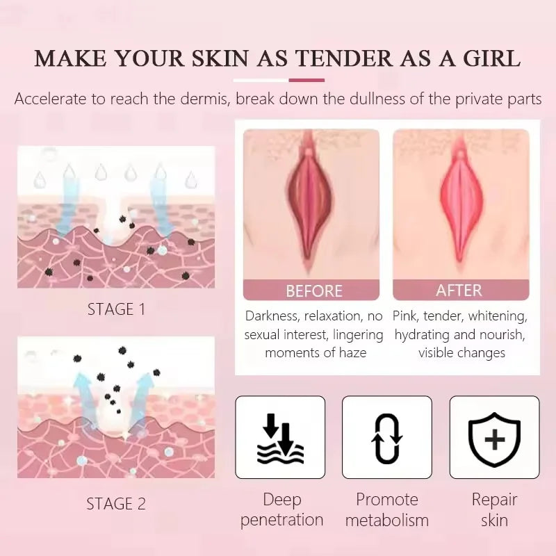 Whitening Cream For Dark Skin Underarm Bleaching Armpit Lightening And Intimate Area Woman Moisturizer Korean Skin Care Products