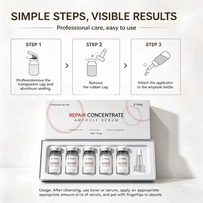 Korean Repair Concentrate Face Serum Firming Lifting Reduce Wrinkles & Dark Spots Hydrating for Mature Dry Skin