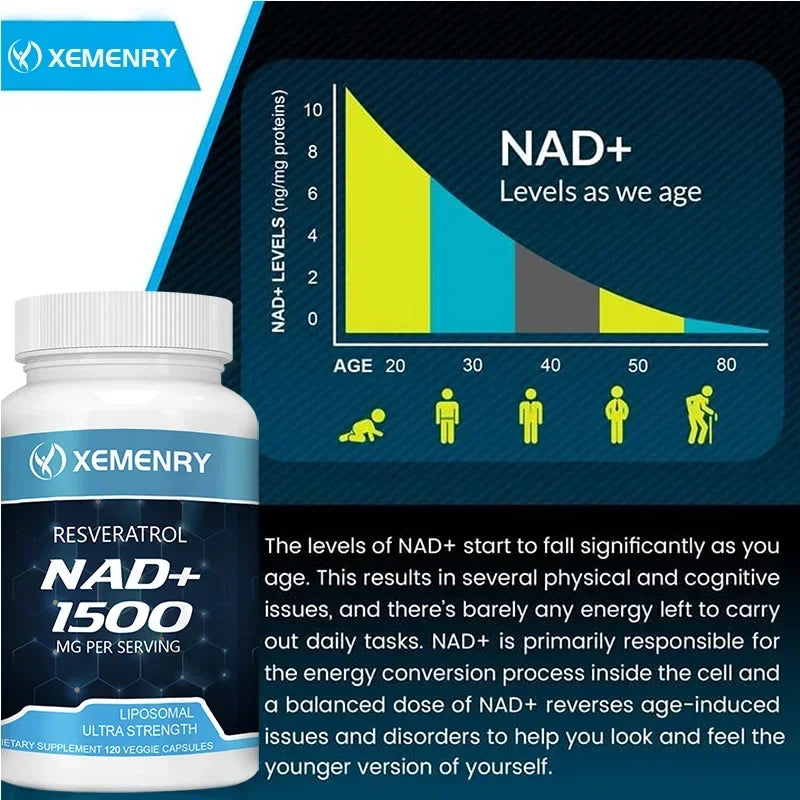 NAD+ Supplements - with Resveratrol - Natural Energy Supplement, Support Cell Health, Anti-aging, Enhance ImmunitySupplements