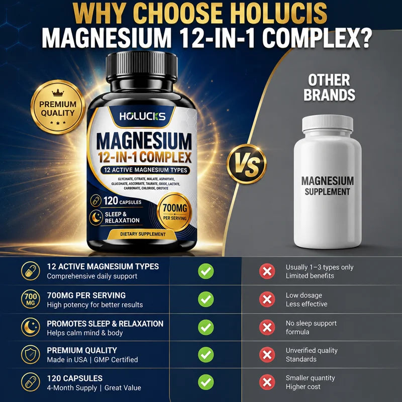 Magnesium Complex Supplement, Support Muscle, Bone & Joint Health, Improve Sleep Quality, Calm Mood, Boost Energy & Nerve Health
