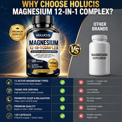 Magnesium Complex Supplement, Support Muscle, Bone & Joint Health, Improve Sleep Quality, Calm Mood, Boost Energy & Nerve Health