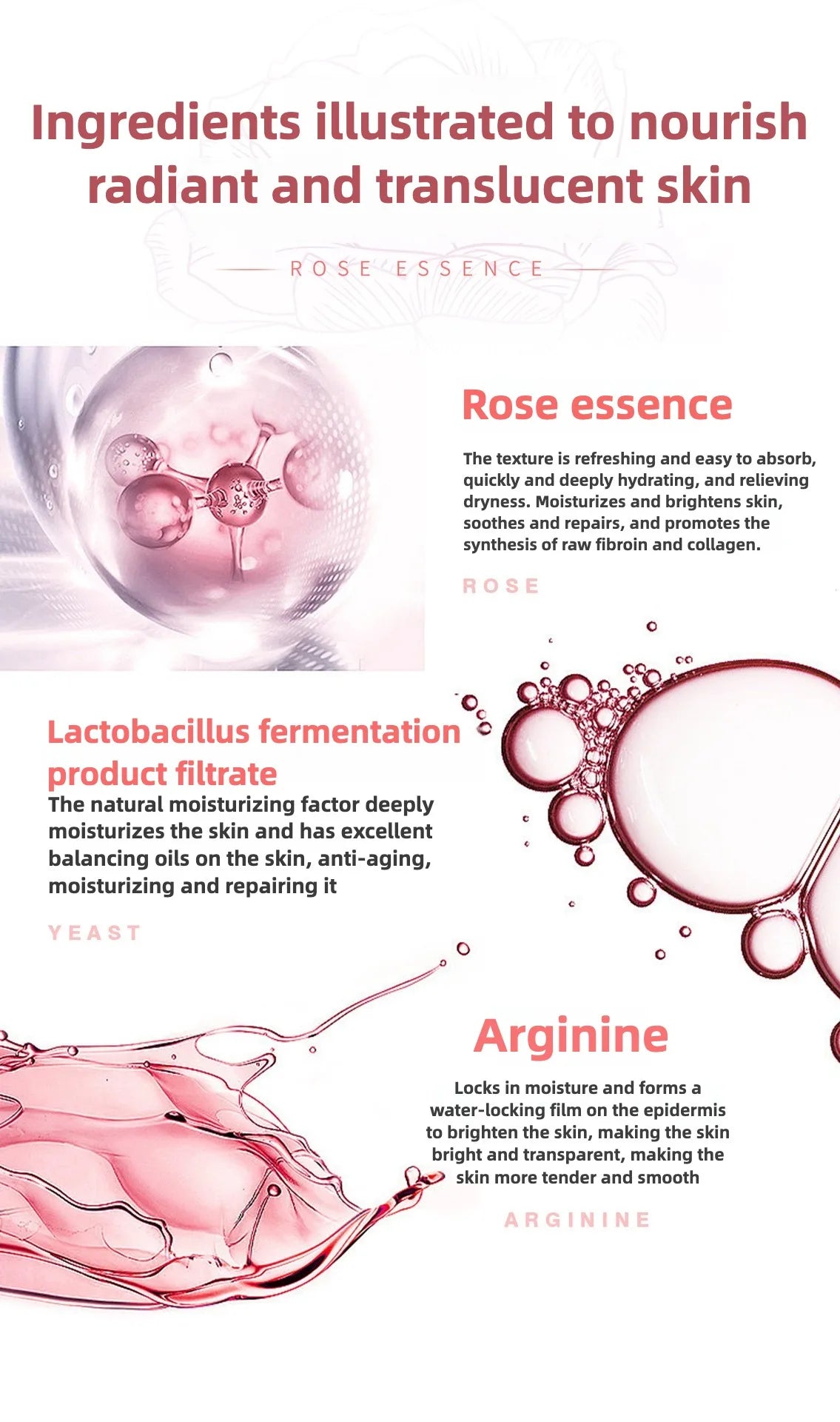 Rose Proxylane Serum Anti-Aging Moisturizing Shrink Pores Hydrating Whitening Essence For Microneedle Instruments Skin Care