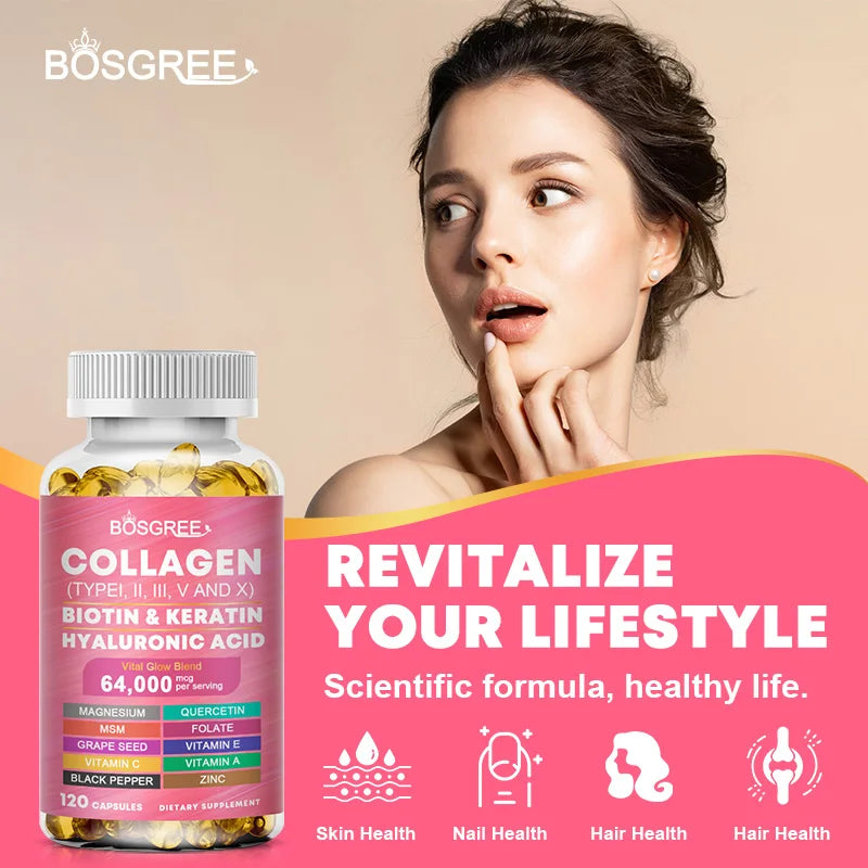 Multi-Collagen Biotin Keratin Skin Care-Women's Collagen Supplement-Hyaluronic Acid,Vitamins C&E- Skin,Hair,Nails&Joint Support