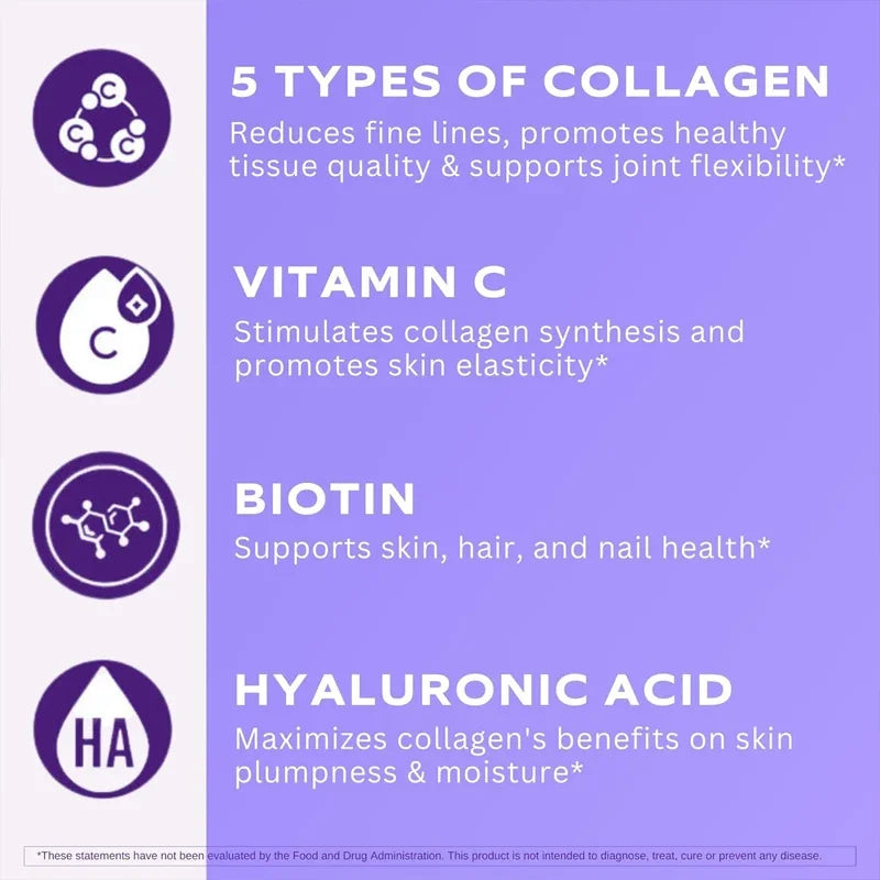 60 Capsules of Multi Collagen Biotin, Hyaluronic Acid, Vitamin C Hair Growth Support Supplement for Skin and Nail Beauty Complex