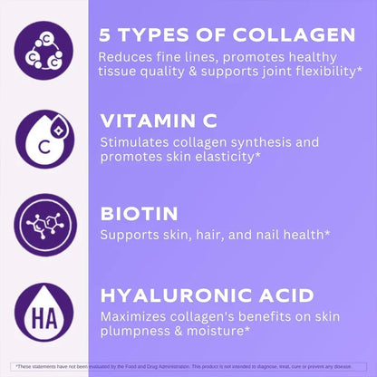 60 Capsules of Multi Collagen Biotin, Hyaluronic Acid, Vitamin C Hair Growth Support Supplement for Skin and Nail Beauty Complex
