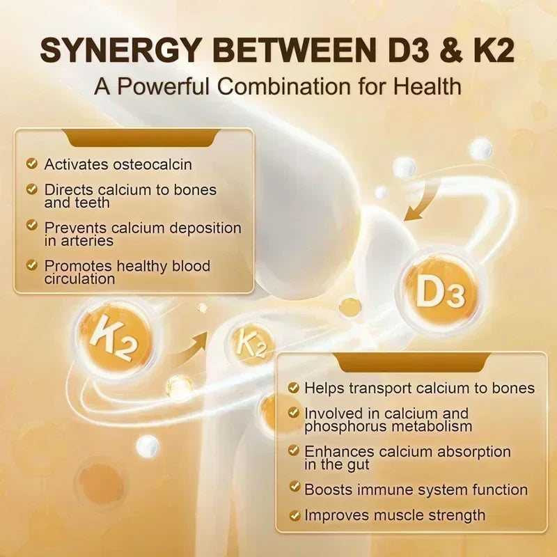 Bone & Joint Health Support Supplement, with Zinc, Magnesium, for Muscle Growth, Heart Wellness, Immune Function, Energy
