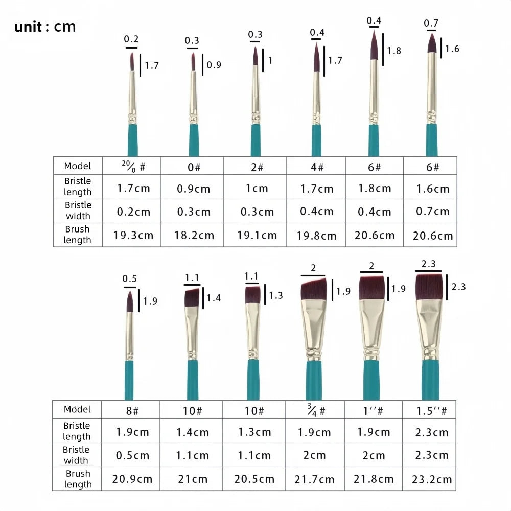 12pcs Face Paint Brushes Artist Acrylic Paint Brush Set for Face Body Shoe Painting, Ideal for Chrismas Halloween Cosplay Party