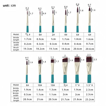 12pcs Face Paint Brushes Artist Acrylic Paint Brush Set for Face Body Shoe Painting, Ideal for Chrismas Halloween Cosplay Party
