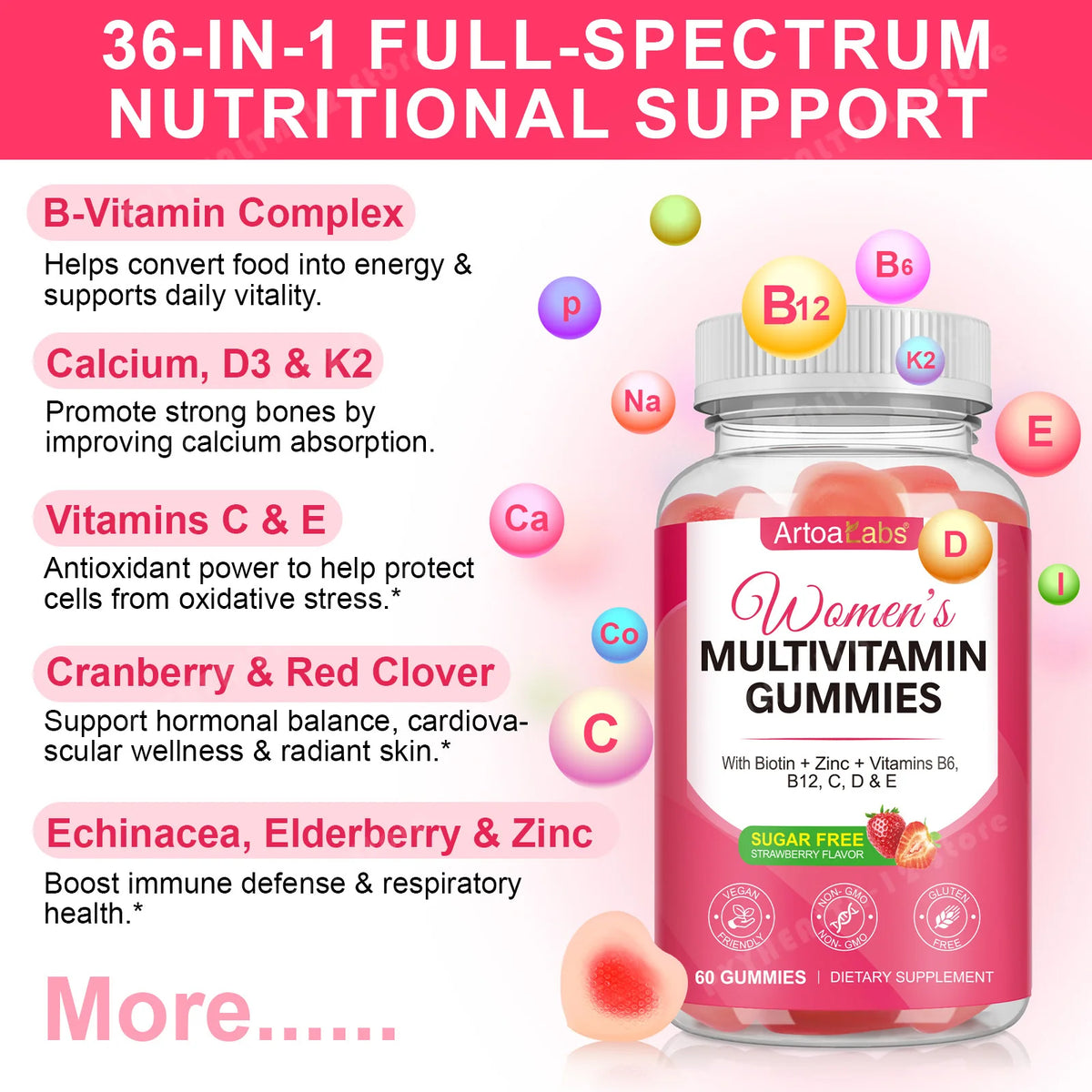 Women's Multivitamin Gummies, 36‑in‑1 Vitamins Minerals with Biotin & Zinc for Skin Hair Nails, Energy Bone & Immune, 60 Count