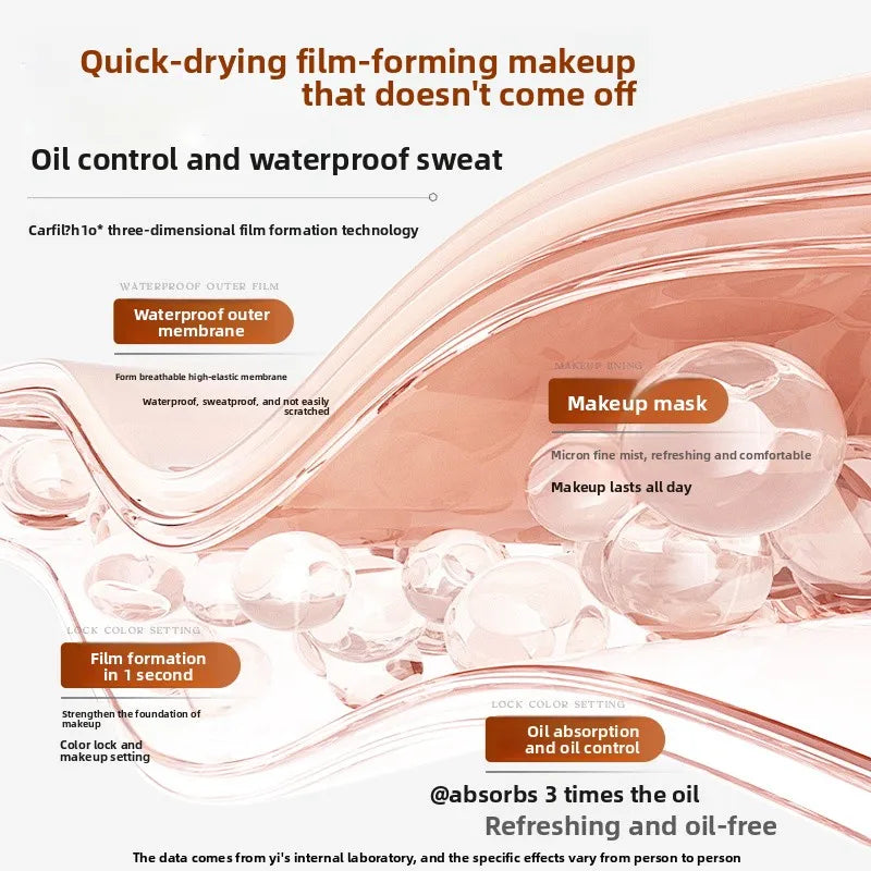 RUYI 100ml Makeup Fixing Setting Spray Waterproof Long Lasting Oil Control Hydrating Sunscreen Primer Setting Spray Cosmetics