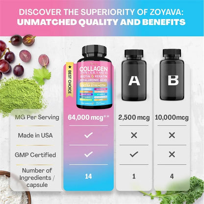 Collagen Supplement (Types I, II, III, V and X), Biotin, Keratin, Hyaluronic Acid, MSM - Skin, Nails & Joint Health, Anti-Aging