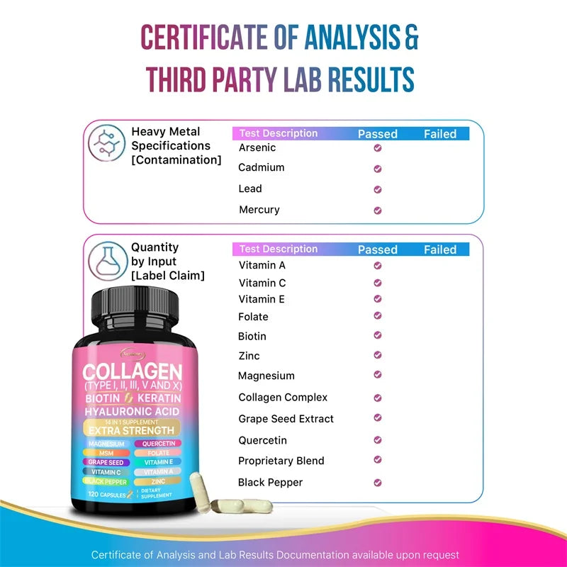 Collagen Supplement (Types I, II, III, V and X), Biotin, Keratin, Hyaluronic Acid, MSM - Skin, Nails & Joint Health, Anti-Aging