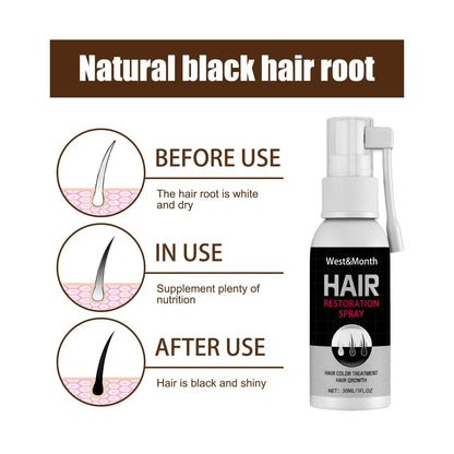 Gray White Hair Treatment Serum Cover White Hairs To Black Natural Color Repair Spray Anti Loss Hair Restore Healthy Hair Care