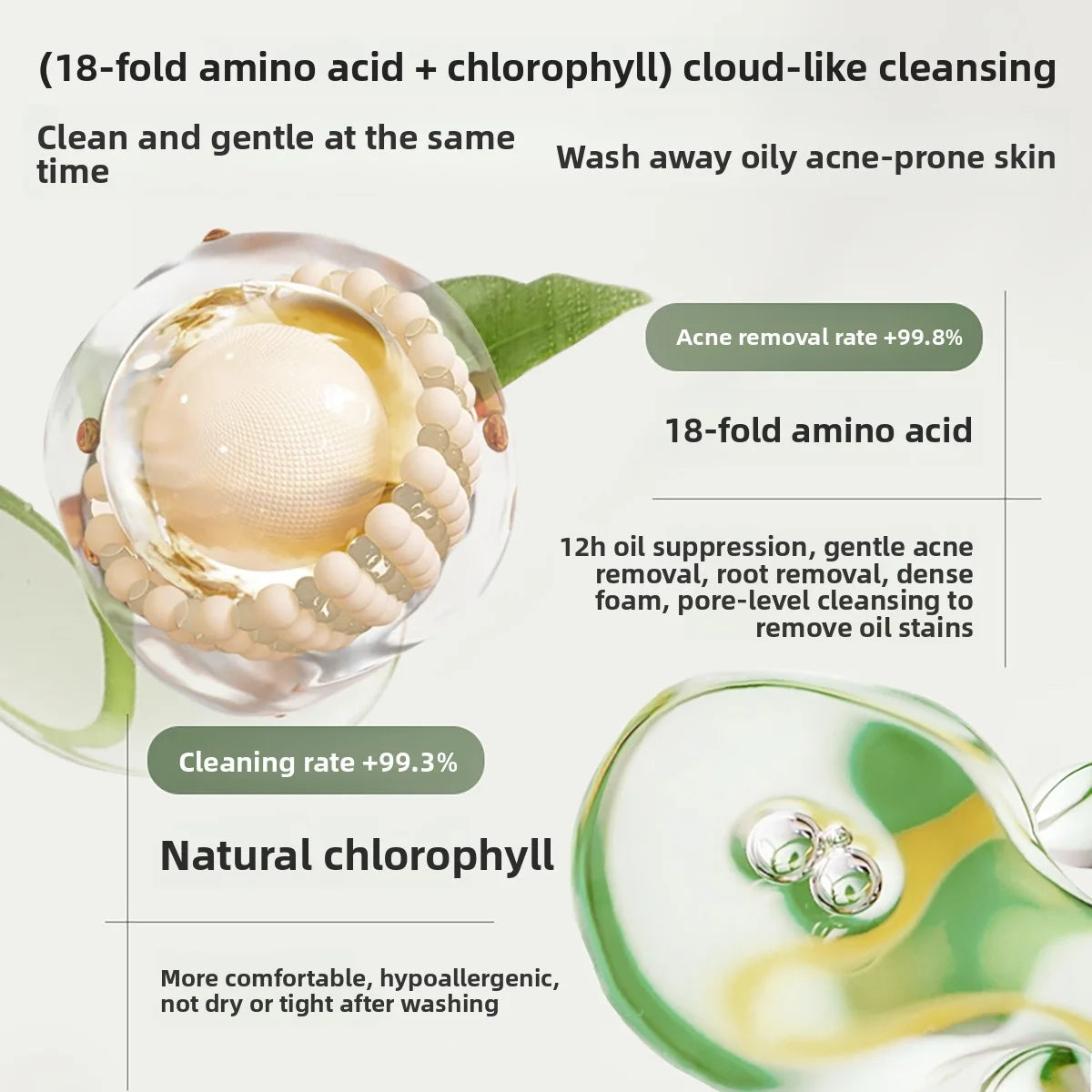 RUYI Chlorophyll Amino Acid Facial Cleanser Milk Blackhead Reduction Control Oil Shrinking Pores Gental Face Cleansing Foam 300g