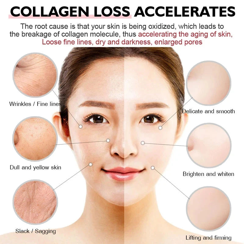 Collagen Gummies for Antioxidant Skin, Hair, Joints, Calcium Absorption, Digestion Immune System Health Supplement, Non-GMO