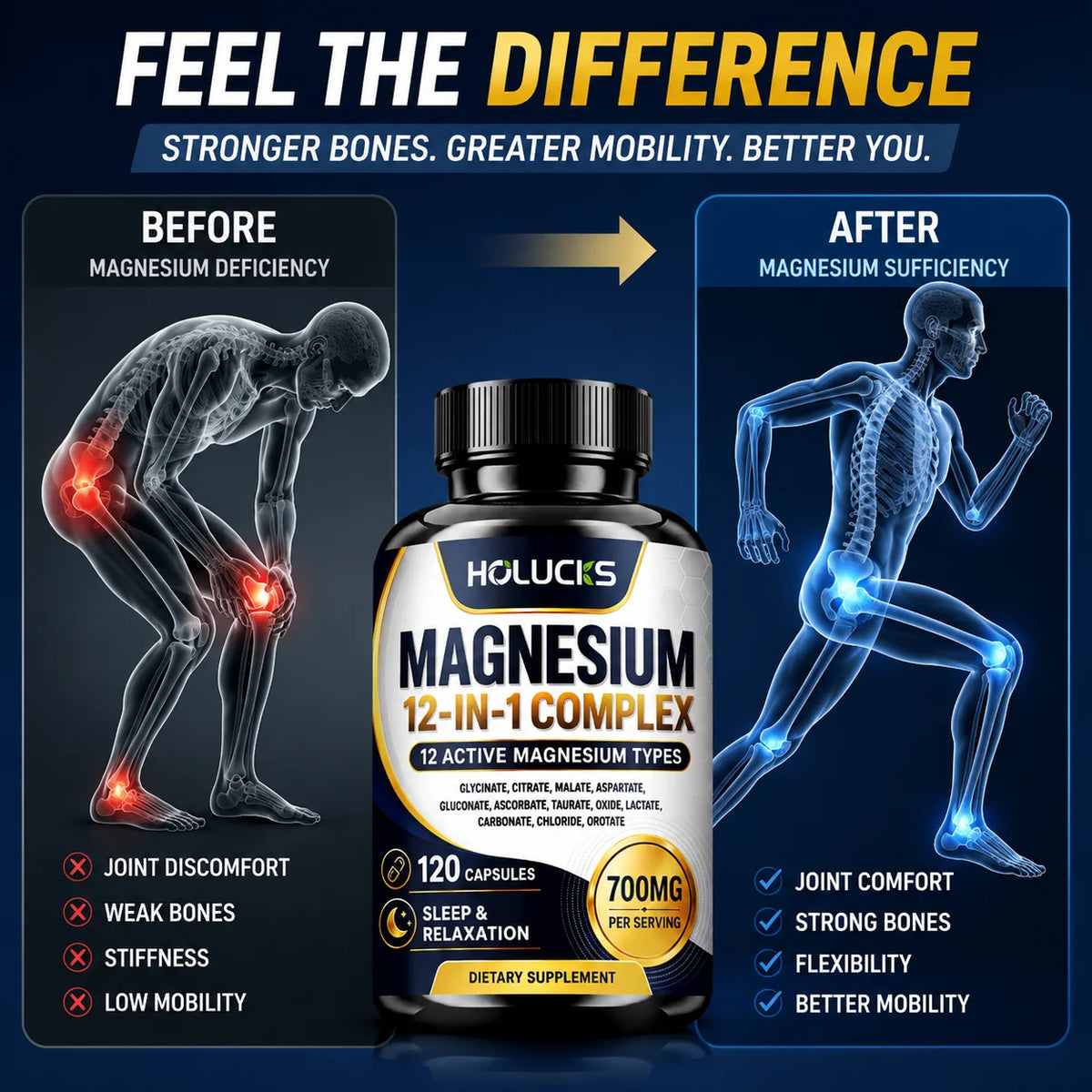 Magnesium Complex Supplement, Support Muscle, Bone & Joint Health, Improve Sleep Quality, Calm Mood, Boost Energy & Nerve Health