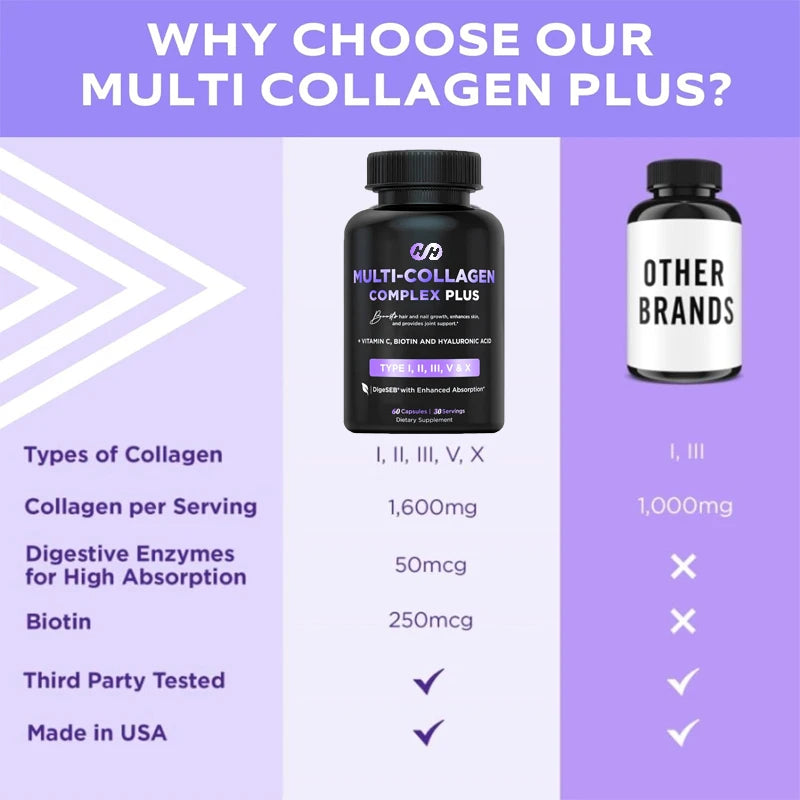 60 Capsules of Multi Collagen Biotin, Hyaluronic Acid, Vitamin C Hair Growth Support Supplement for Skin and Nail Beauty Complex
