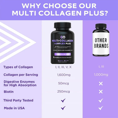 60 Capsules of Multi Collagen Biotin, Hyaluronic Acid, Vitamin C Hair Growth Support Supplement for Skin and Nail Beauty Complex
