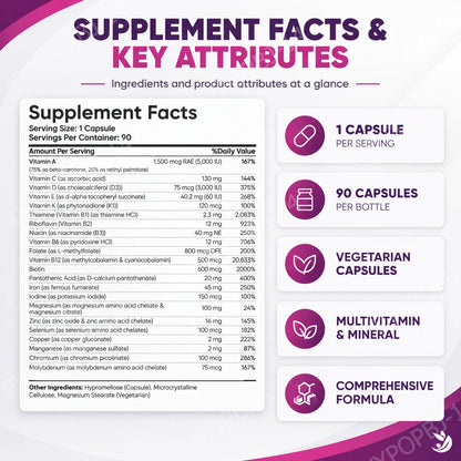 Bariatric Multivitamins Capsules, Support Nutrient Replenishment & Daily Energy for Bariatric Users, Iron Complex 90 Capsules