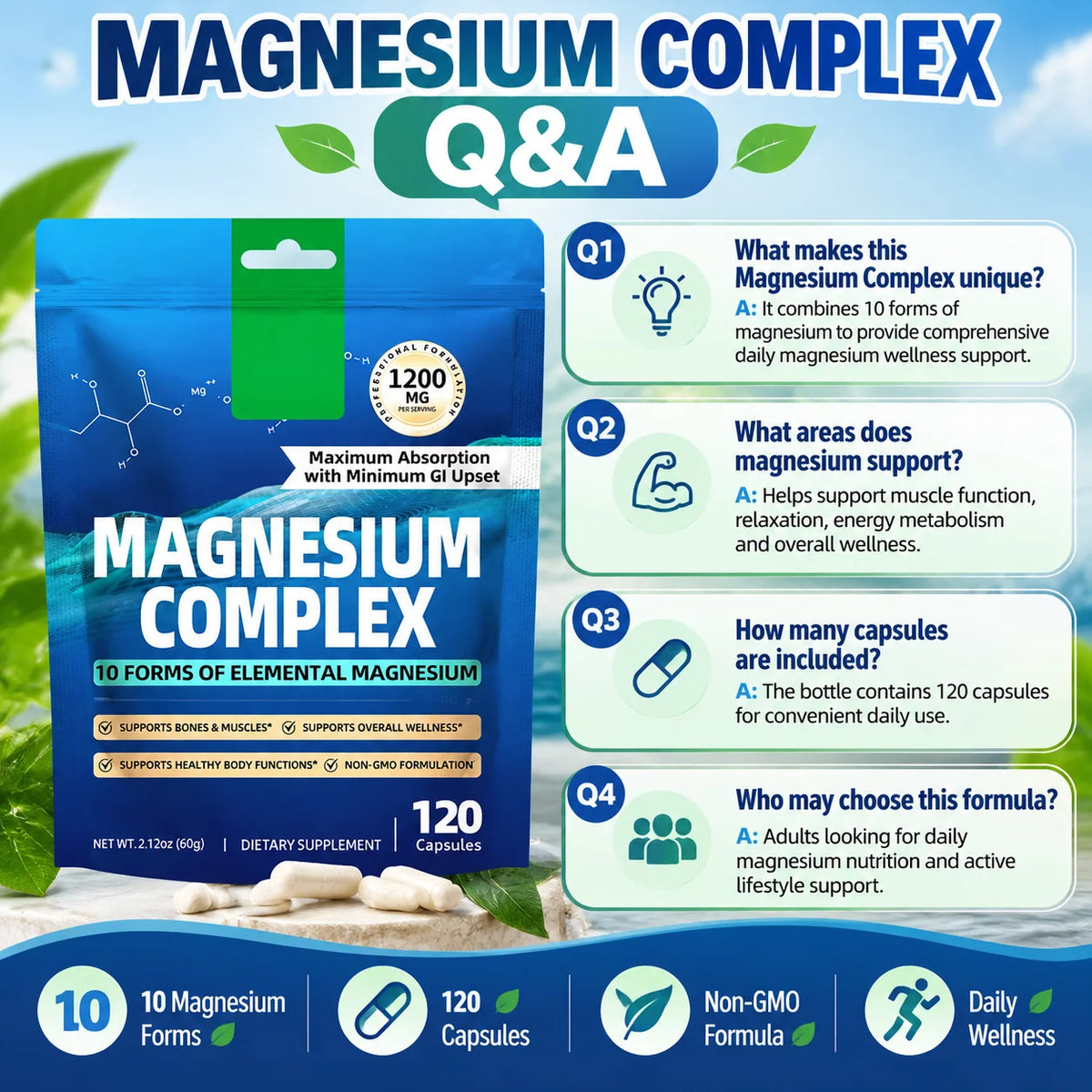 Magnesium Complex Capsules,Bone, Muscle, Heart Health,Restful Sleep,10 Forms of Elemental Magnesium for Absorption,120 Capsules