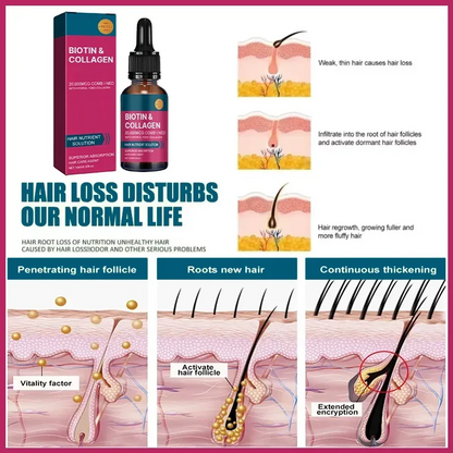 Biotin Collagen Hair Care Essential Oil, Moisturizes Tangled and Rough Hair Texture. Repair Damage Hair Care Serum