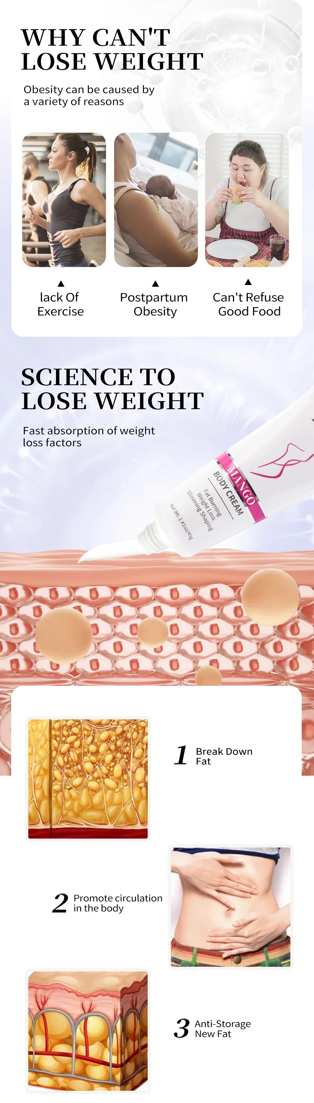 Mango Slimming Weight Lose Body Cream Slimming Shaping Create Beautiful Curve Firming Cellulite Body Anti Winkles Skin Care