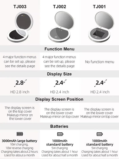 TJMIR UV Smart Sunscreen Mirror Portable LED Makeup Mirror with UV Detection & Sunscreen Testing