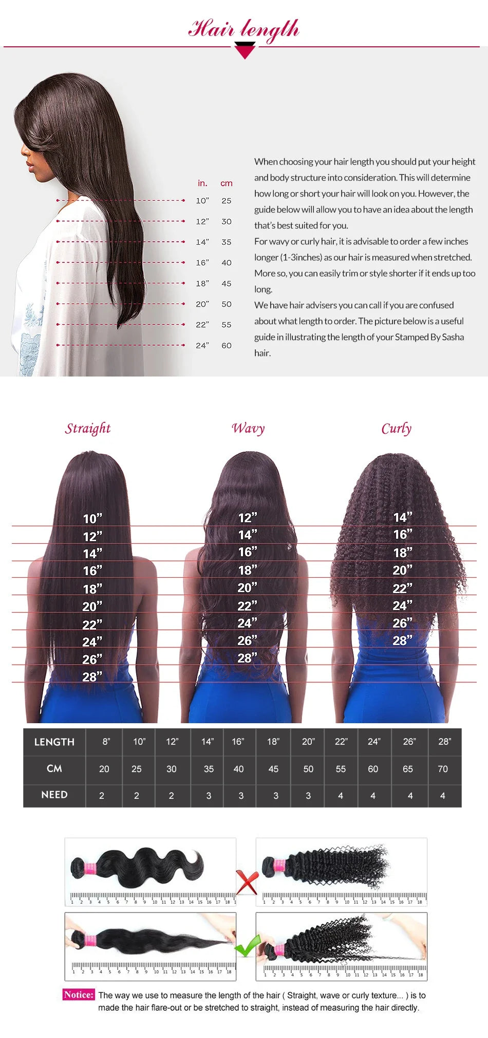 Synthetic Replacement Hair Wig With Bangs Blue Color Heat Resistant  Wigs for Fashion Women
