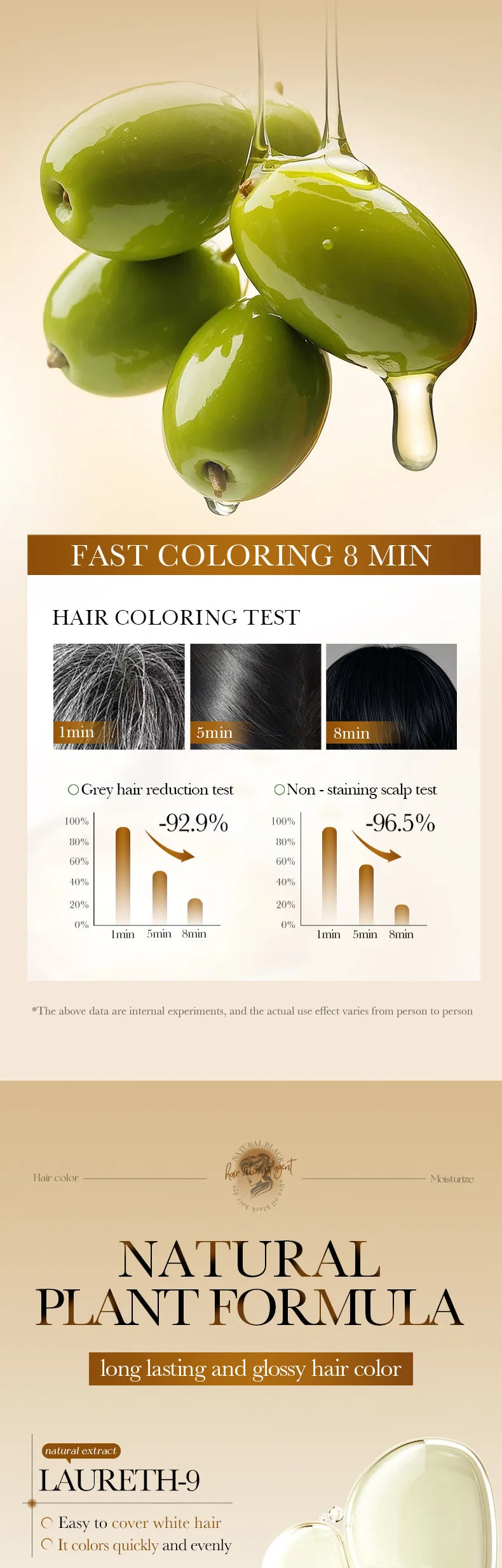10 Pcs Fast Black Hair Shampoo 15 Mins Fast Become Black Hair Dye Herb Natural Hair Care Restore Colorant Shampoo Hair Care
