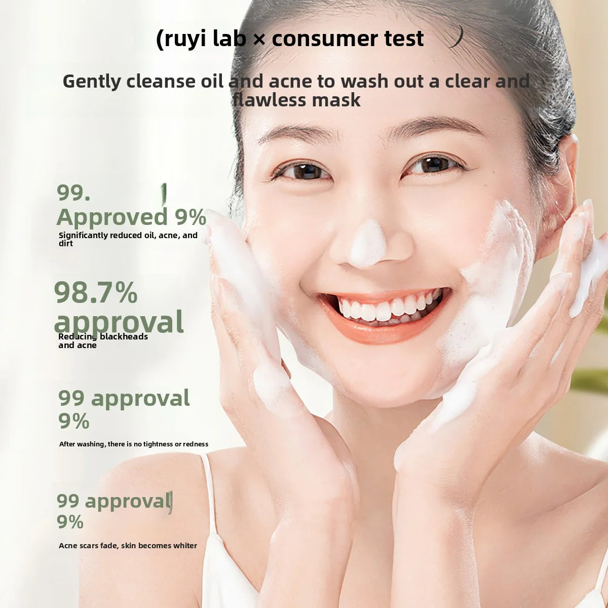 RUYI Chlorophyll Amino Acid Facial Cleanser Milk Blackhead Reduction Control Oil Shrinking Pores Gental Face Cleansing Foam 300g