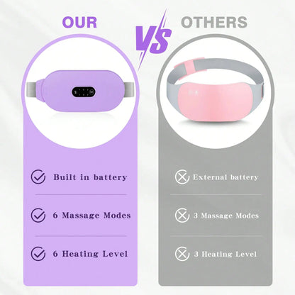 Menstrual Heating Pad, Portable Cordless Heating Pads For Cramps Period Cramp Massager With 6 Heat Levels And 6 Massage Modes, Purple