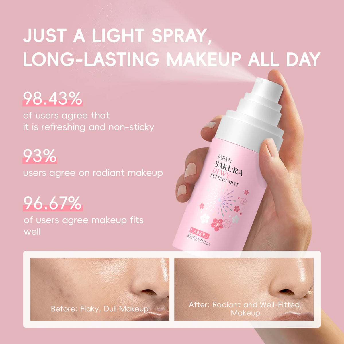 LAIKOU Japan Sakura Dewy Setting Mist Makeup Setting Spray Hydrating Face Mist Radiant Glow Finishing Spray 80ml